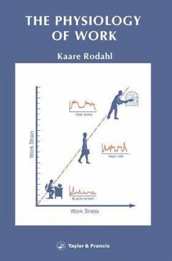 Physiology of Work - Rodahl, Kare; Rodahl, Rodahl; Rodahl, Kaare
