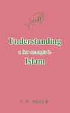 Understanding a few concepts in Islam