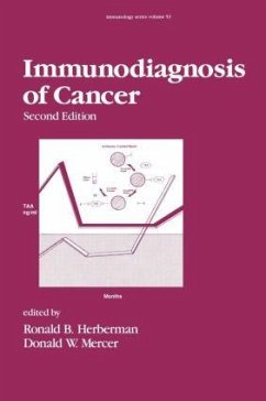 Immunodiagnosis of Cancer - D, M D