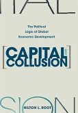 Capital and Collusion