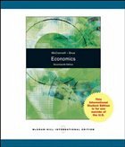 Labor Economics Labor Economics