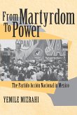 From Martyrdom to Power