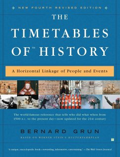 The Timetables of History - Grun, Bernard; Simpson, Eva