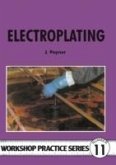 Electroplating