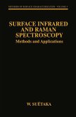Surface Infrared and Raman Spectroscopy