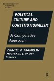 Political Culture and Constitutionalism