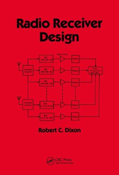 Radio Receiver Design - Dixon, Robert