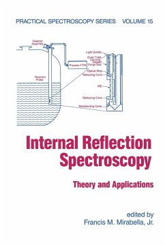 Internal Reflection Spectroscopy - Mirabella, Francis M