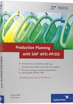 Production Planning with SAP APO-PP/DS.<br/>SAP APO-PP/DS