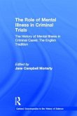 The History of Mental Illness in Criminal Cases