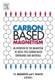 Carbon Based Magnetism