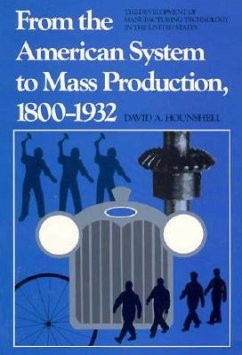 From the American System to Mass Production, 1800-1932: The Development of Manufacturing Technology in the United States - Hounshell, David (Carnegie Mellon University)