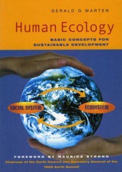 Cover Human Ecology