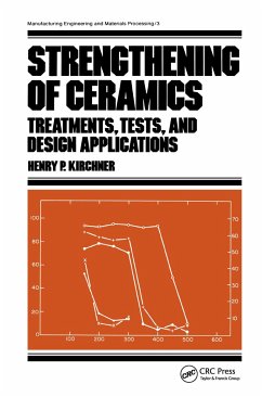 Strengthening of Ceramics - Kirchner, Henry Paul