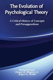 The Evolution of Psychological Theory The Evolution of Psychological Theory