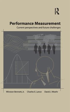 Cover Performance Measurement
