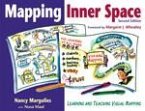 Mapping Inner Space