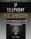 IP Telephone Demystified