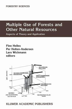 Multiple Use of Forests and Other Natural Resources - Helles, F. / Holten-Andersen, Per / Wichmann, Lars (Hgg.)