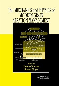 The Mechanics and Physics of Modern Grain Aeration Management - Navarro, Shlomo / Noyes, Ronald T. (eds.)