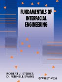 Fundamentals of Interfacial Engineering