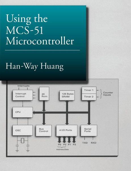 Using the MCS-51 Microcontroller Using the MCS-51 Microcontroller