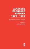 The Interwar Economy of Japan The Interwar Economy of Japan
