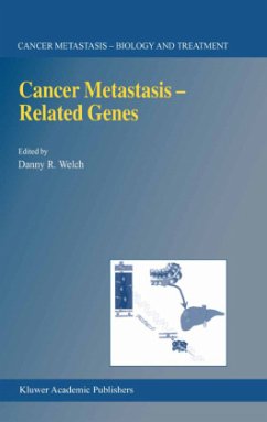 Cancer Metastasis ¿ Related Genes - Welch