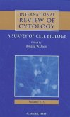 International Review of Cytology