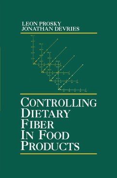 Cover Controlling Dietary Fiber in Food Products