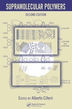 Supramolecular Polymers - Alberto Ciferri (ed.)