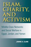 Islam, Charity, and Activism Islam, Charity, and Activism