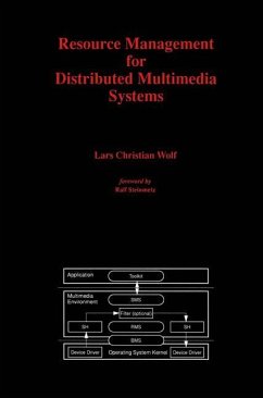 Resource Management for Distributed Multimedia Systems - Wolf, Lars Chr.