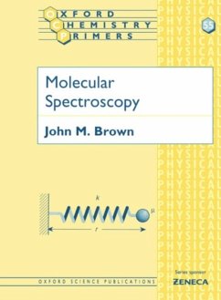 Cover Molecular Spectroscopy