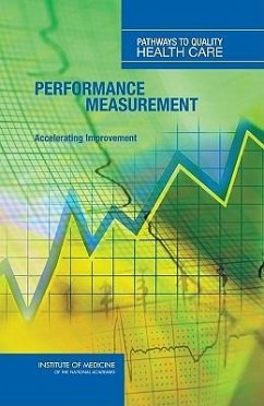 Performance Measurement - Institute Of Medicine; Board On Health Care Services; Committee on Redesigning Health Insurance Performance Measures Payment and Performance Improvement Programs