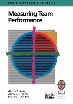 Measuring Team Performance - Bader, Gloria E; Bloom, Audrey E; Chang, Richard Y