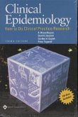 Clinical Epidemiology