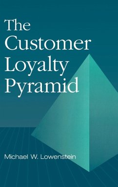 Cover Customer Loyalty Pyramid