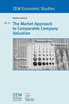 The Market Approach to Comparable Company Valuation - Meitner, Matthias