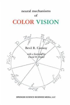 Neural Mechanisms of Color Vision - Conway, Bevil Richard