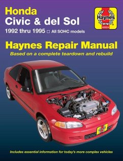 Honda Civic 1992-95 - Haynes Publishing
