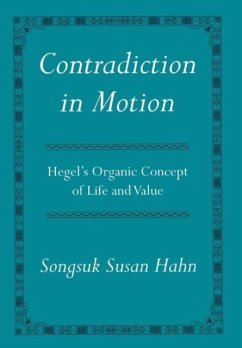 Contradiction in Motion Contradiction in Motion