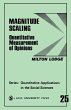 Magnitude Scaling - Bild 1