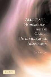 Allostat Homeostat Phys Adaptation - Schulkin, Jay (ed.)