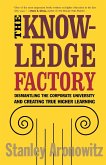 The Knowledge Factory