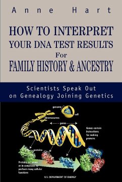 How to Interpret Your DNA Test Results For Family History - Hart, Anne