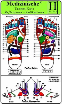 Reflexzonen Indikationen -Füße- ( 4 Karten-Set ). Medizinische Taschen-Karte