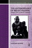 Anthropology of Breast-Feeding