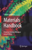 Materials Handbook, 2 Vols.