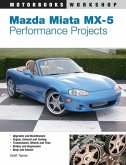 Mazda Miata MX-5 Performance Projects